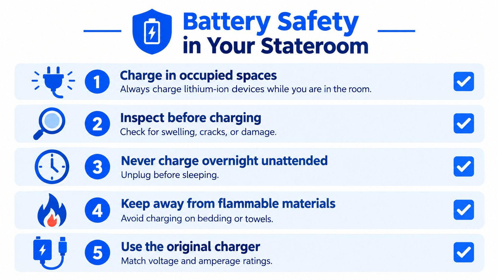 A safety infographic titled Battery Safety in Your Stateroom listing five essential tips for charging devices safely.