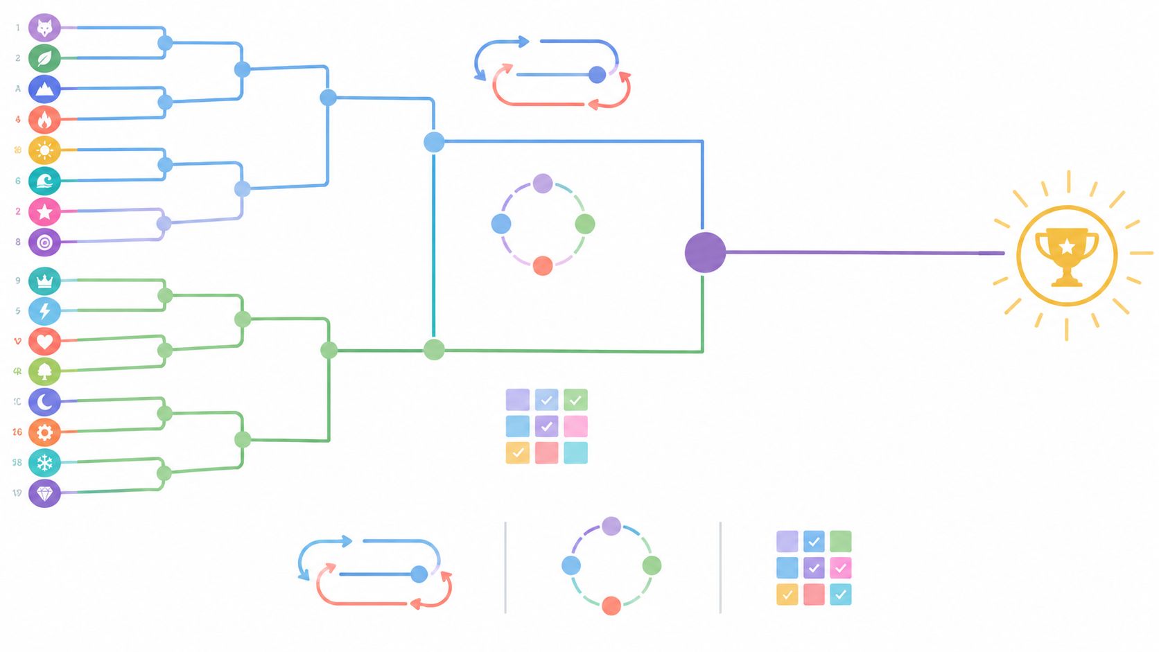 How Tournament Brackets Work: A Complete Guide