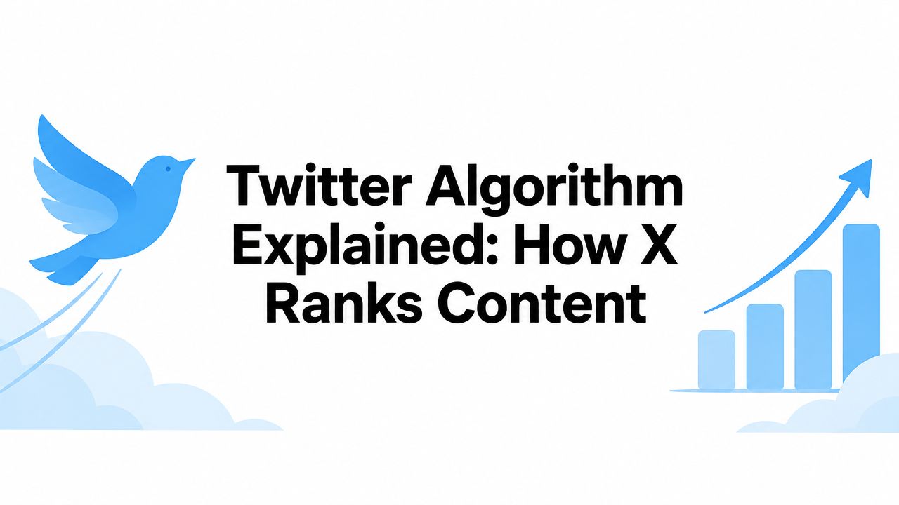 Twitter Algorithm Explained: How X Ranks Content