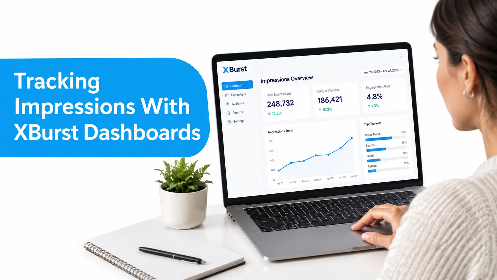 Screenshot from https://xburst.app/dashboard/impressions-overview.png