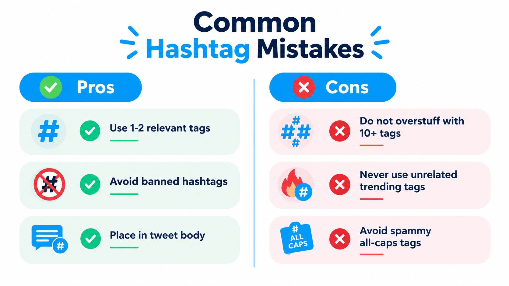 A visual guide contrasting pros and cons of using hashtags on Twitter for social media marketing.
