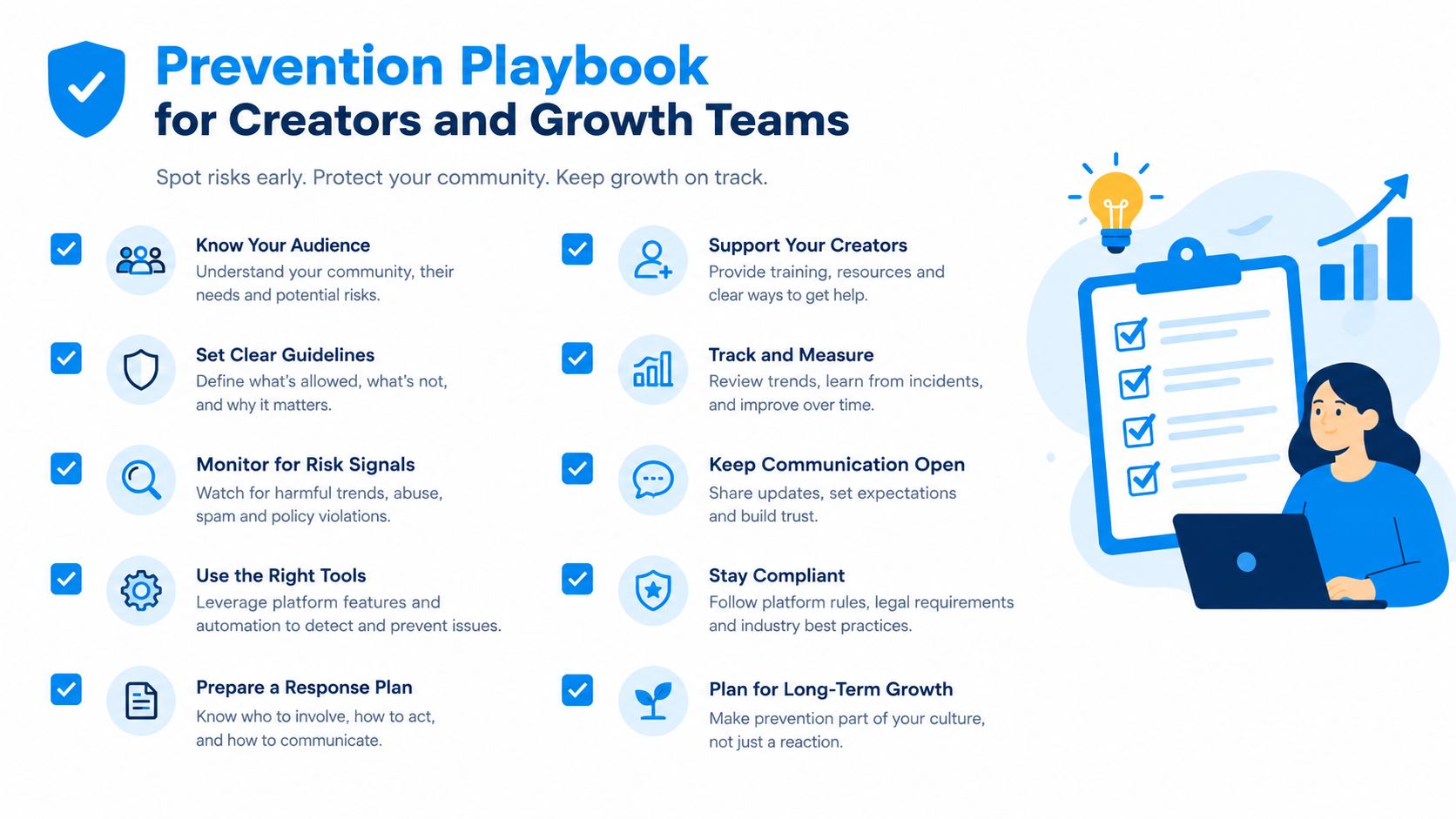 A Prevention Playbook infographic for creators and growth teams outlining key strategies for community safety and growth.