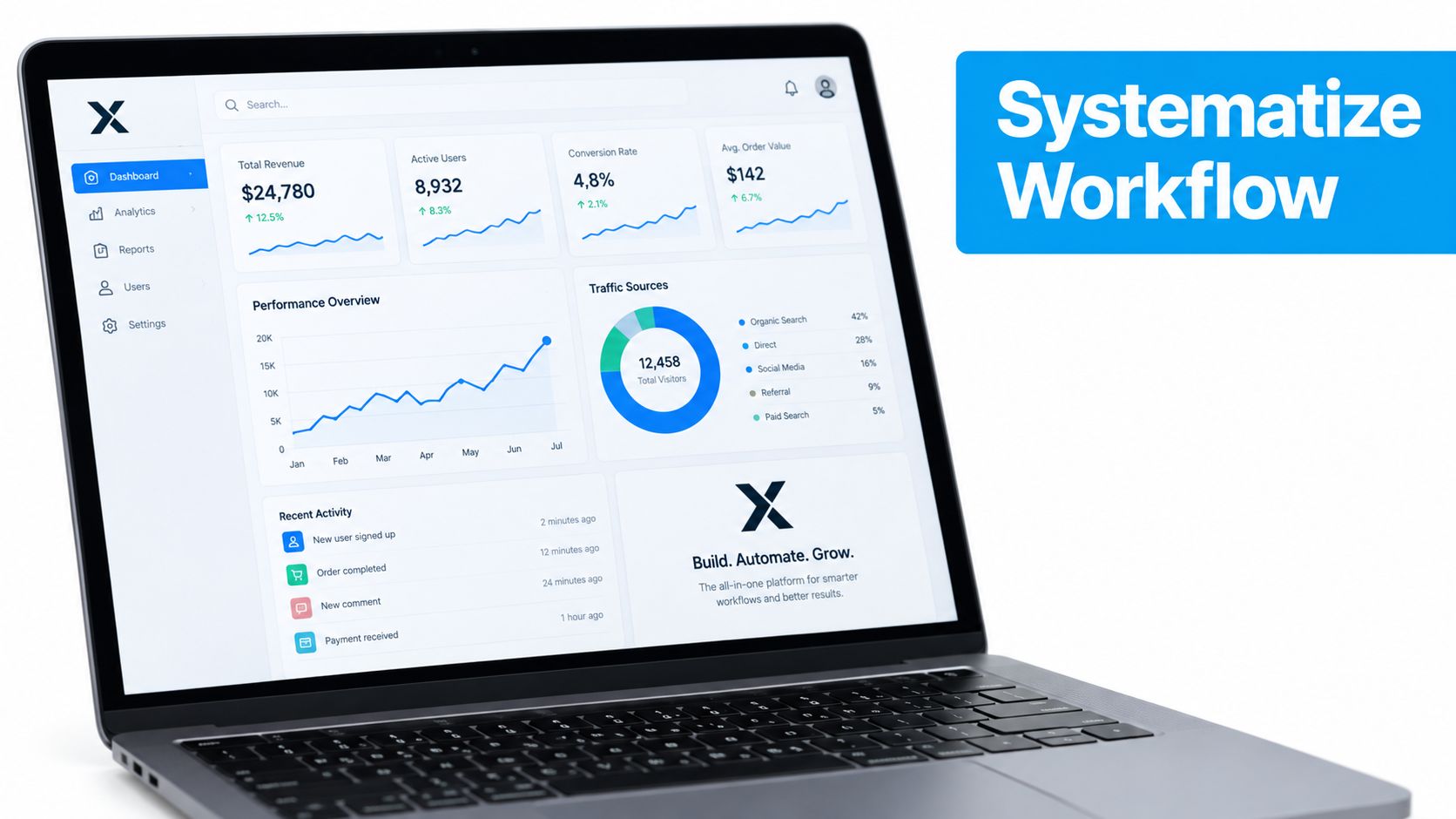 Screenshot from https://xburst.app/dashboard/style-analysis