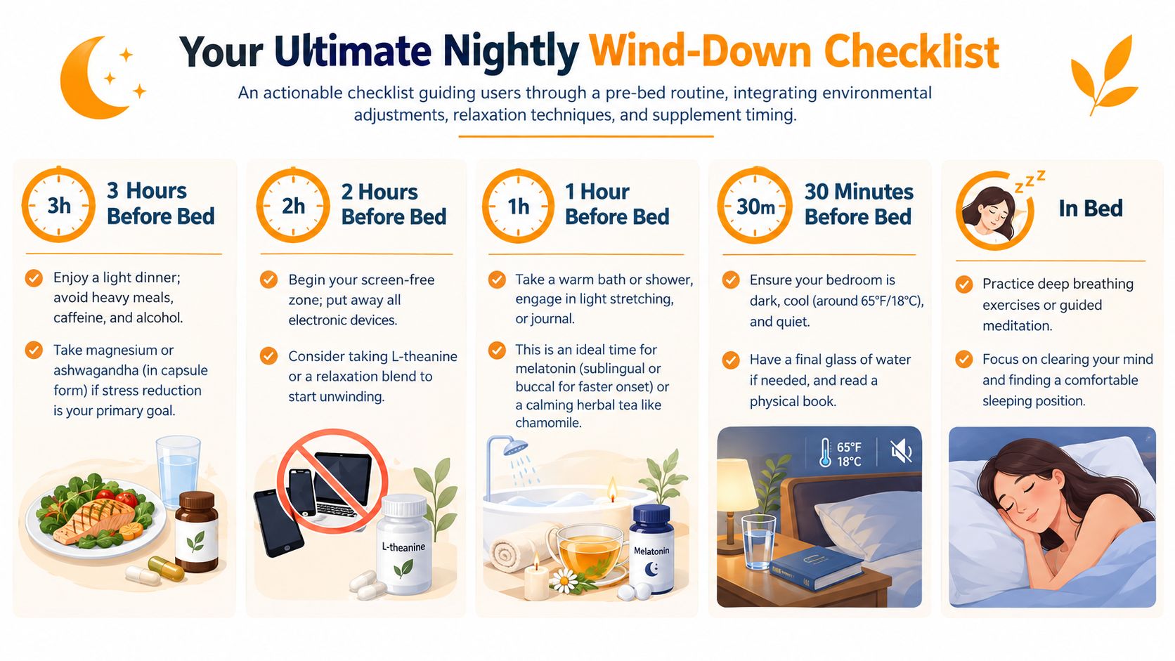 A nightly wind-down checklist infographic outlining a healthy pre-sleep routine with supplements and relaxation habits.