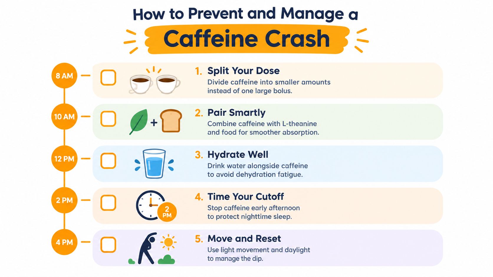 An infographic titled How to Prevent and Manage a Caffeine Crash with five daily scheduled tips.
