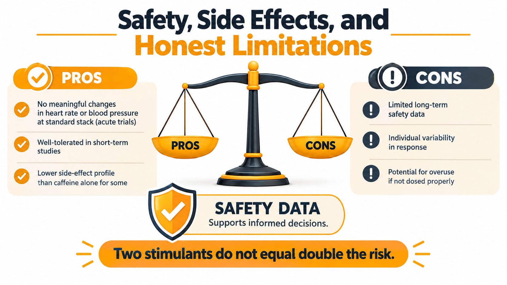 An infographic comparing the pros and cons of using a stimulant stack for safety and side effects.
