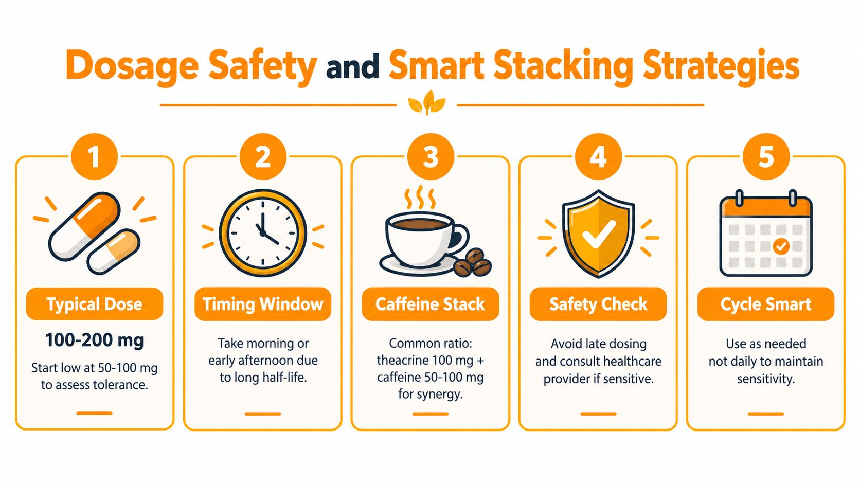 An infographic detailing five safety and stacking strategies for taking theacrine supplements for optimal health benefits.