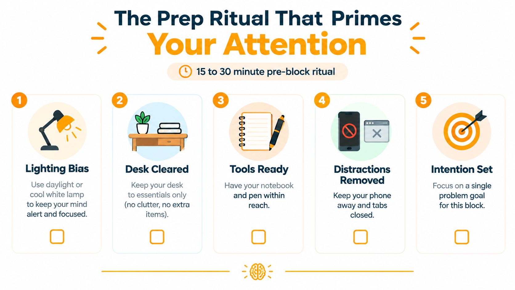 A five-step checklist for a prep ritual to help prime your brain for deep attention and focus.