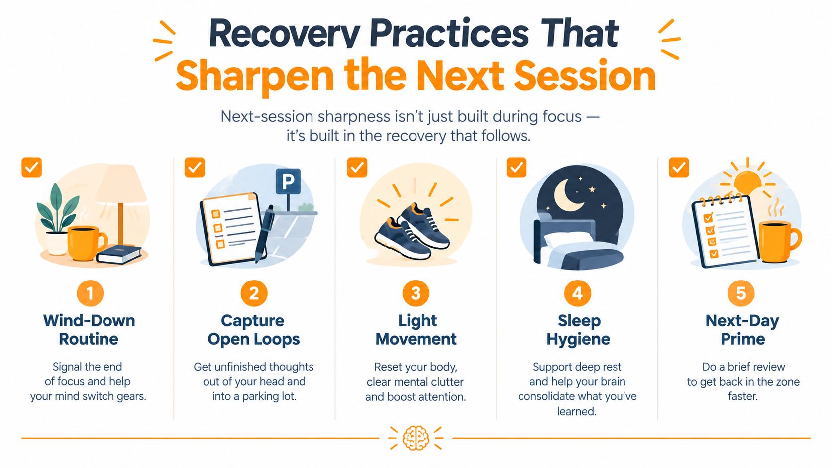 An infographic titled Recovery Practices That Sharpen the Next Session featuring five key tips for productivity.