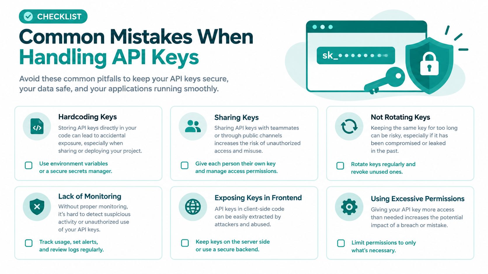 A professional checklist infographic detailing common security mistakes when handling API keys and best practices to prevent them.