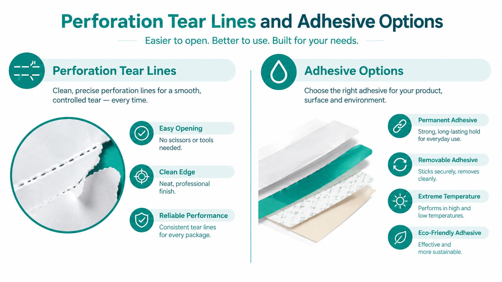 An infographic showing customization options for perforation tear lines and adhesive types on packaging materials.