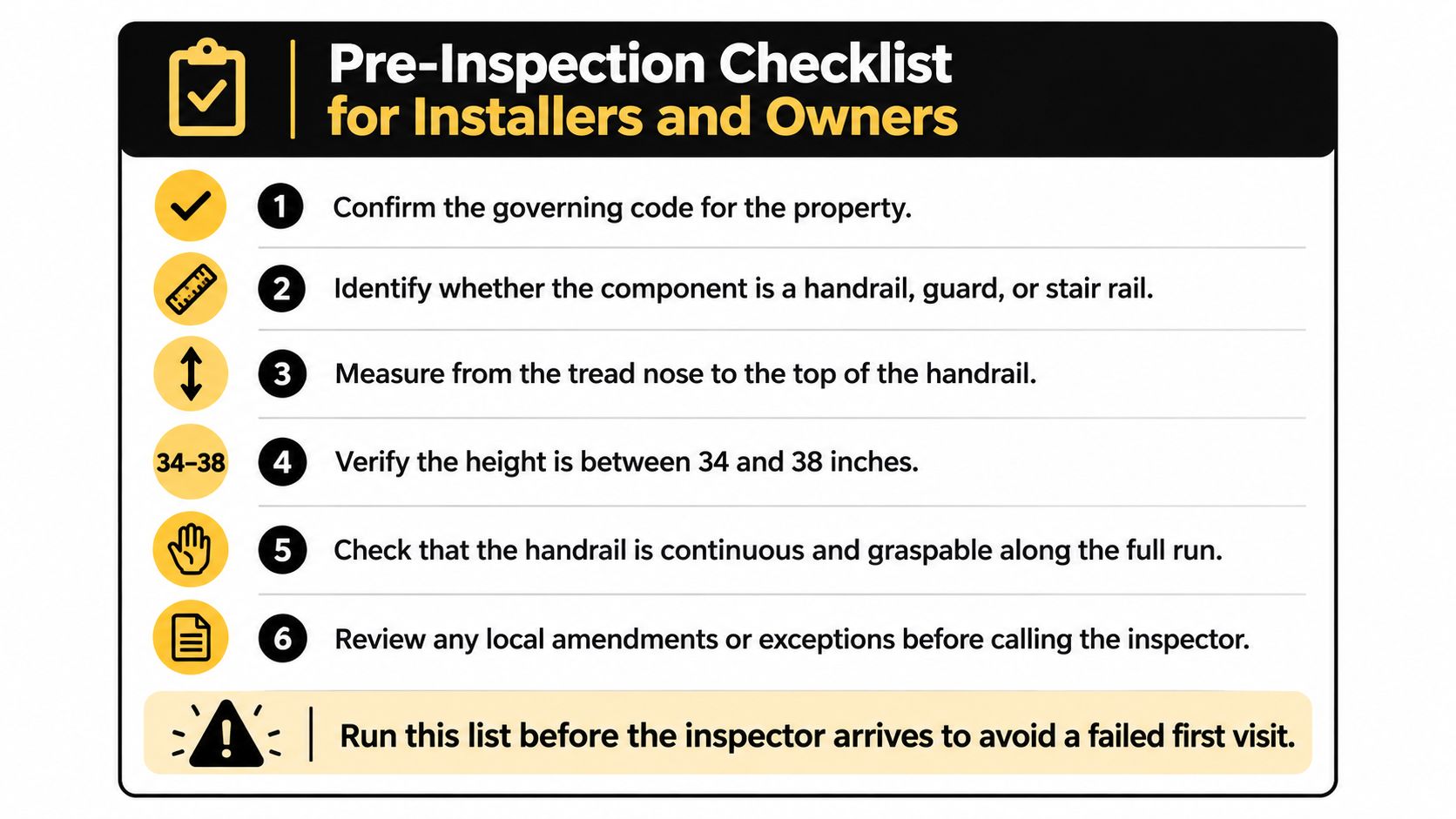 A pre-inspection checklist infographic detailing steps to prepare for a building inspection regarding stair handrails.