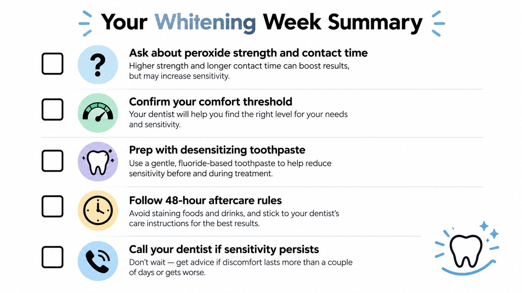 A checklist titled Your Whitening Week Summary outlining five tips to manage dental whitening sensitivity and care.