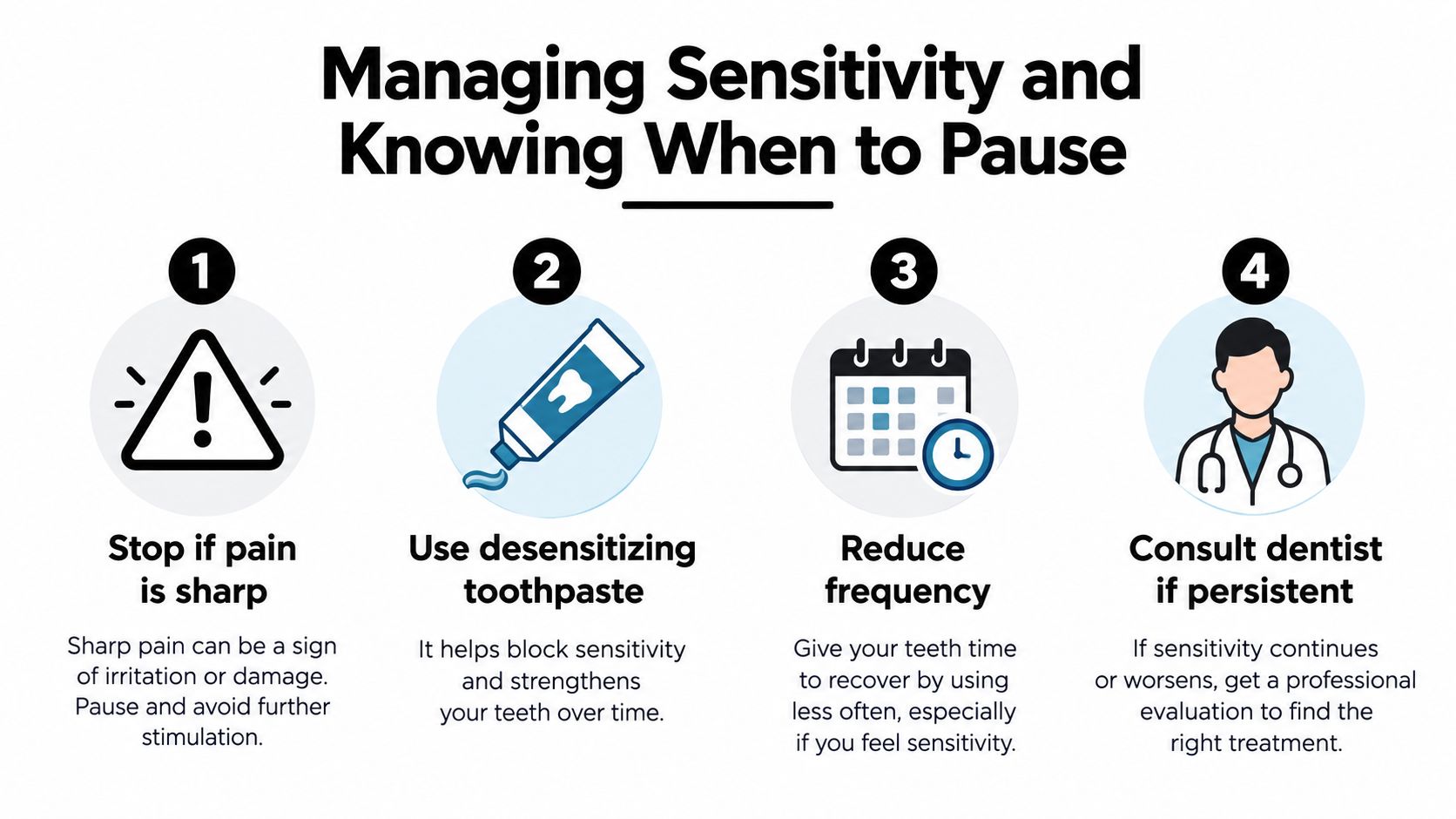 An infographic titled Managing Sensitivity and Knowing When to Pause, featuring four numbered steps for dental care.