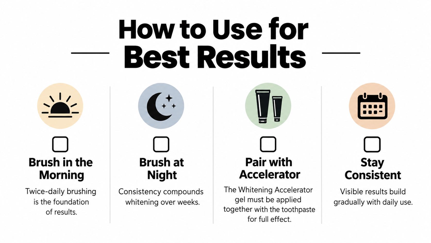 An infographic showing four steps for using supersmile professional teeth whitening toothpaste for best results.