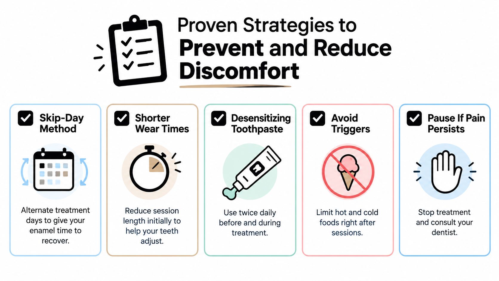 A graphic providing five proven strategies to prevent and reduce tooth sensitivity during teeth whitening treatments.