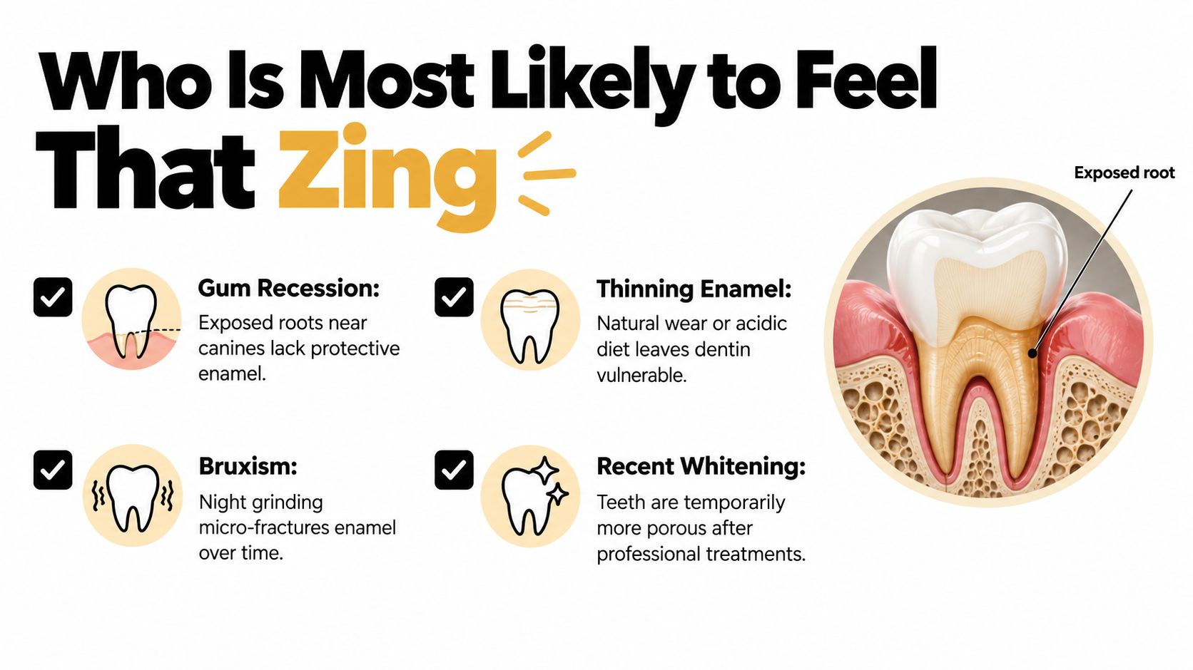 An infographic showing four common dental causes of tooth sensitivity, including gum recession, thinning enamel, bruxism, and whitening.