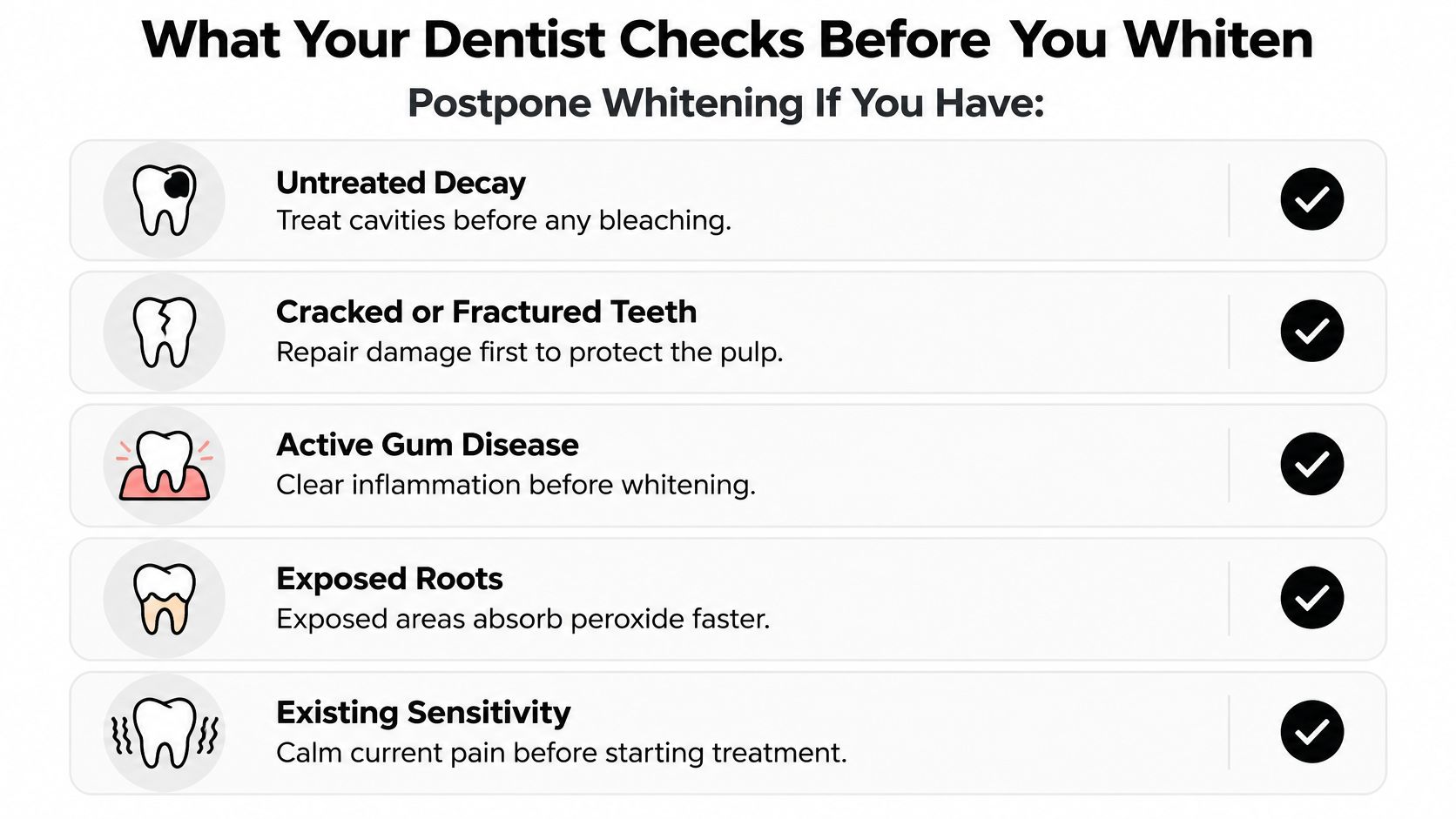 A list of dental conditions like decay and gum disease that should be treated before teeth whitening.