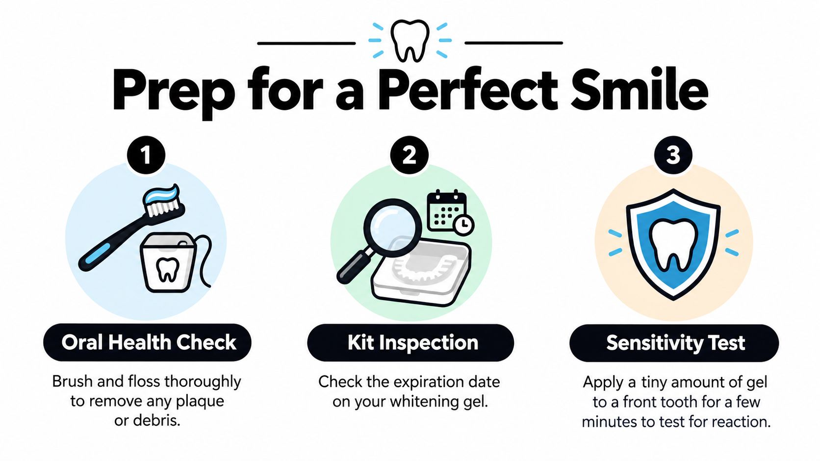 A three-step infographic showing how to prepare teeth for a home whitening kit treatment.