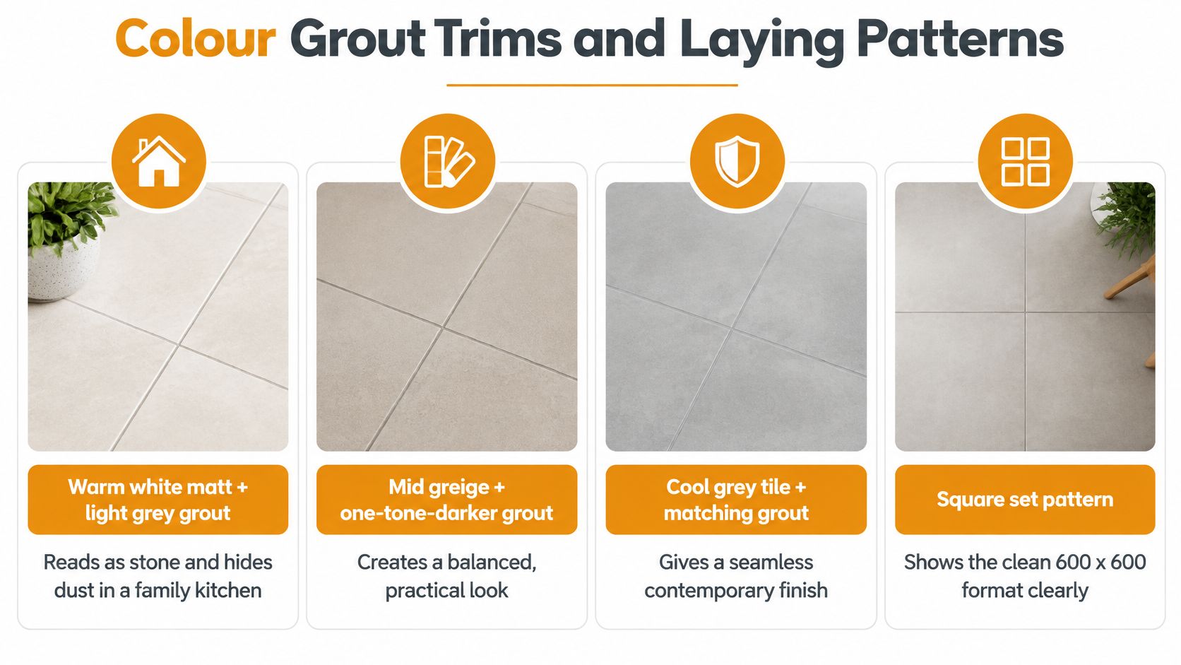 A four-part infographic showcasing different floor tile color, grout, and laying pattern combinations for interior design.