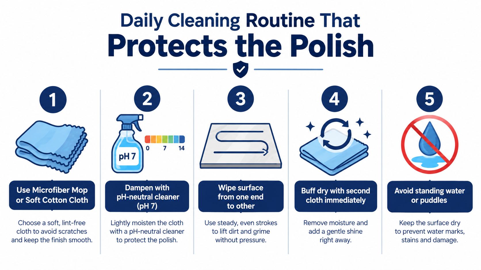 A five-step guide on how to safely clean marble surfaces to protect their polish and shine.