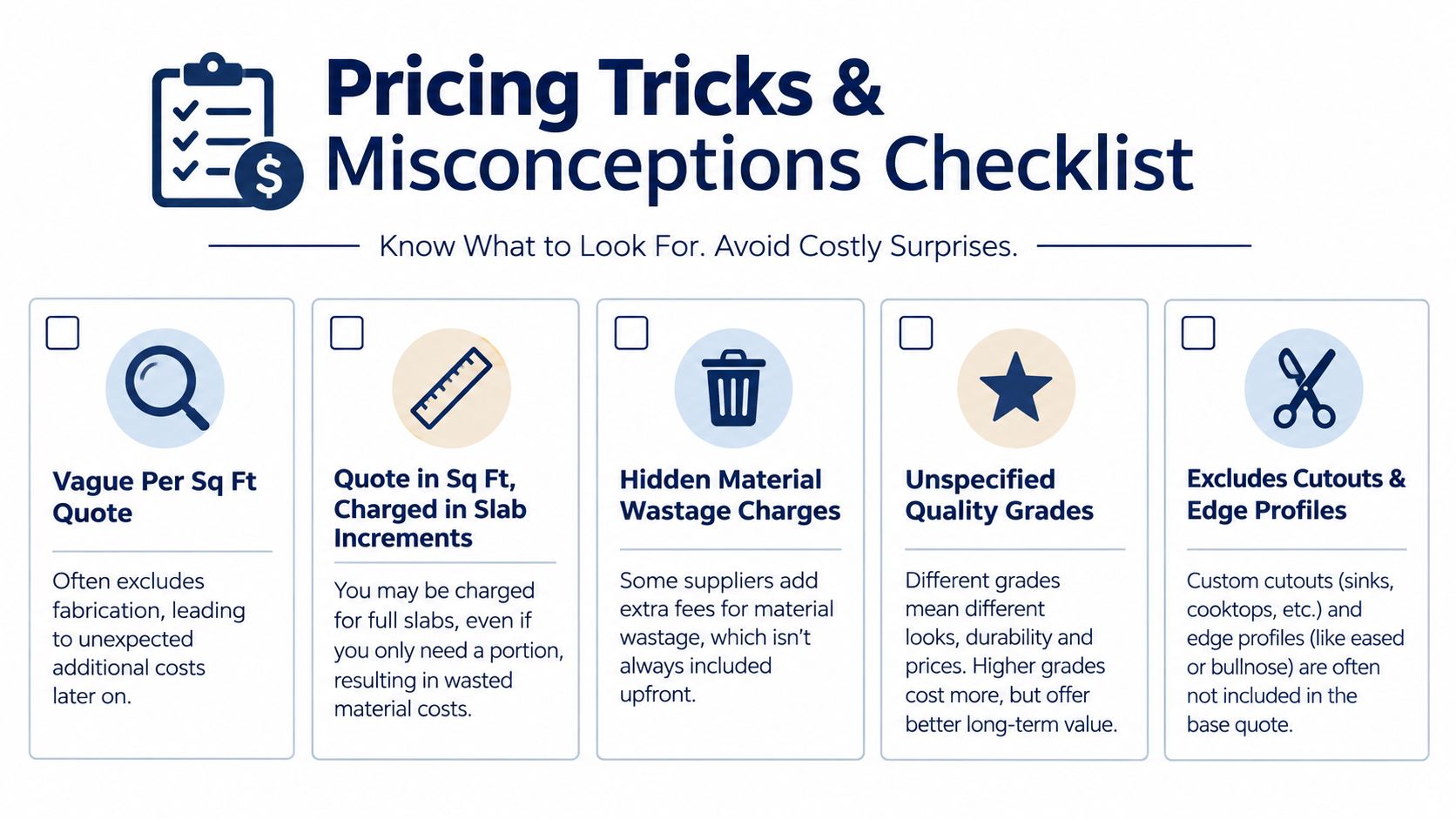 A checklist infographic detailing common pricing tricks and misconceptions when buying stone surfaces or countertops.