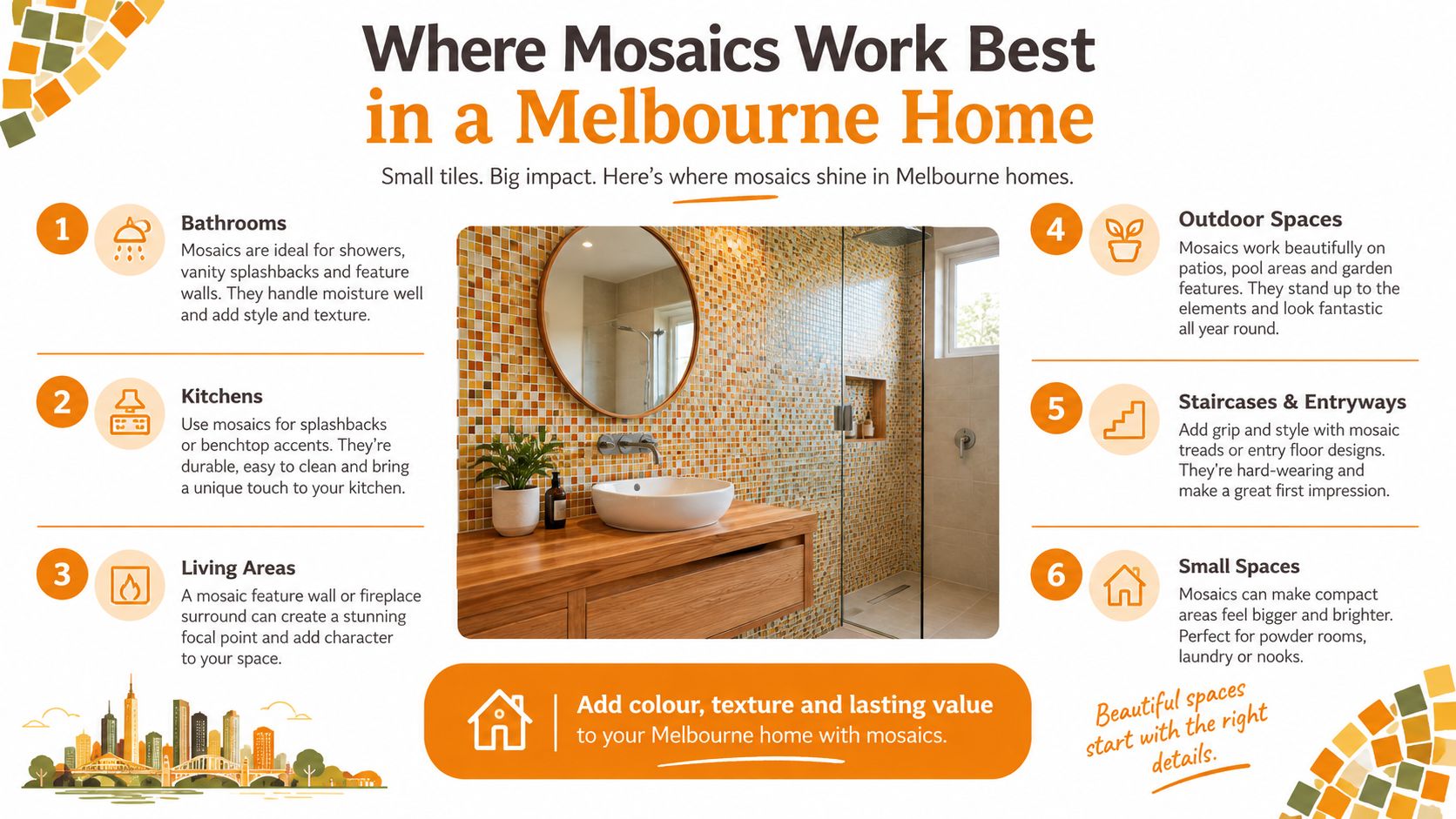A visual guide showing the best locations to install decorative mosaic tiles within a Melbourne home.