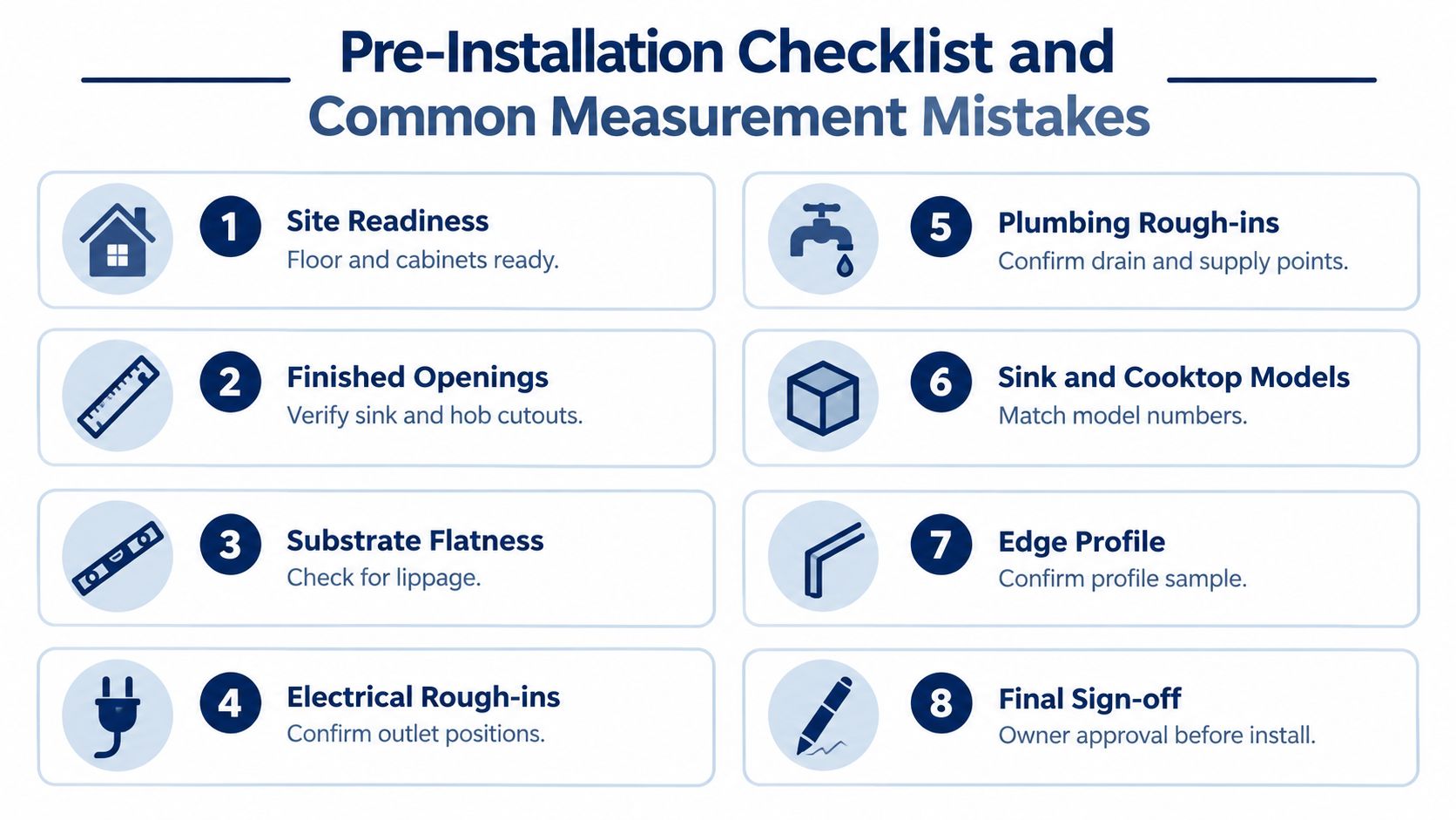 A checklist infographic titled Pre-Installation Checklist and Common Measurement Mistakes for home renovation and kitchen countertop installation.