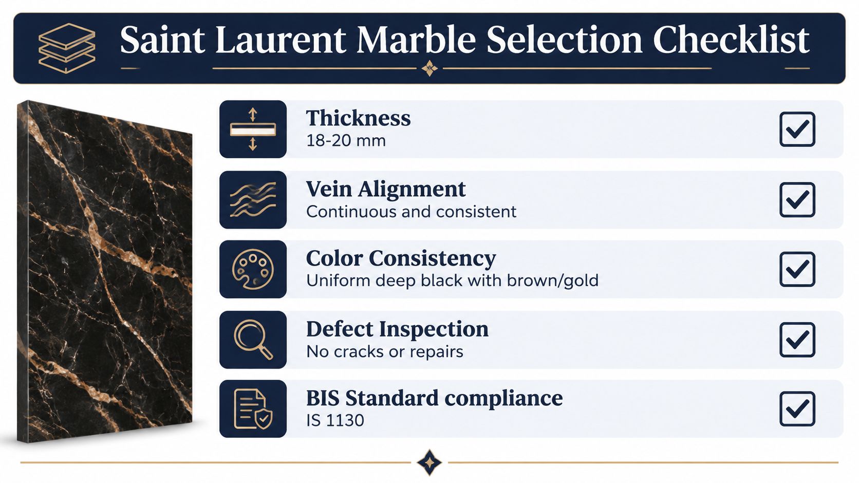 A checklist for selecting Saint Laurent marble detailing thickness, vein alignment, color consistency, defect inspection, and standards.