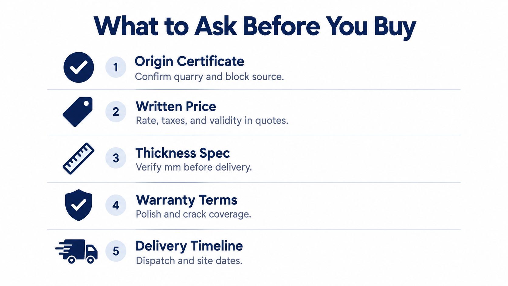 A checklist of five essential questions to ask stone suppliers before making a material purchase decision.