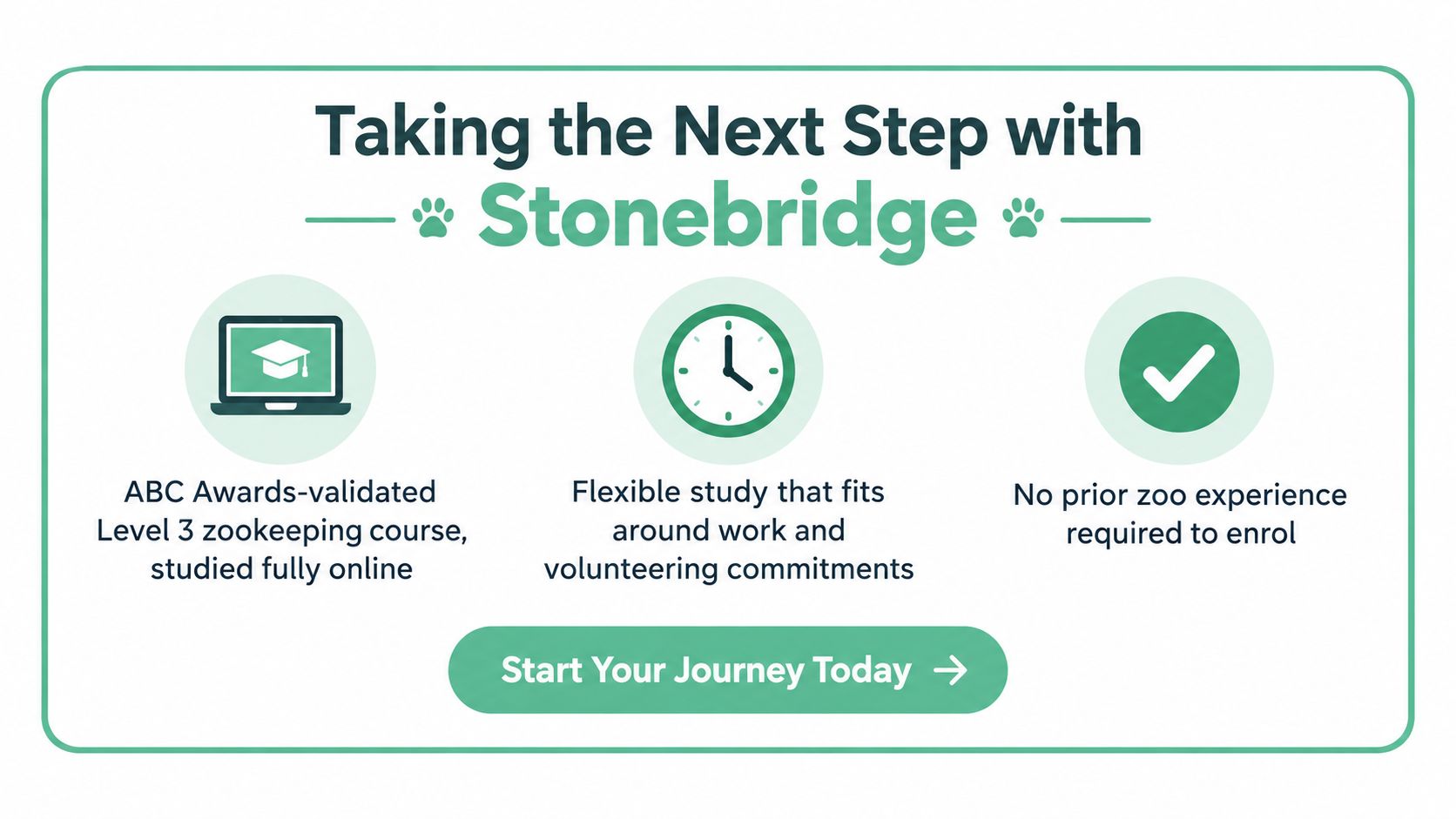 Graphic promoting an online Level 3 zookeeping course with Stonebridge, highlighting flexible study and no experience required.