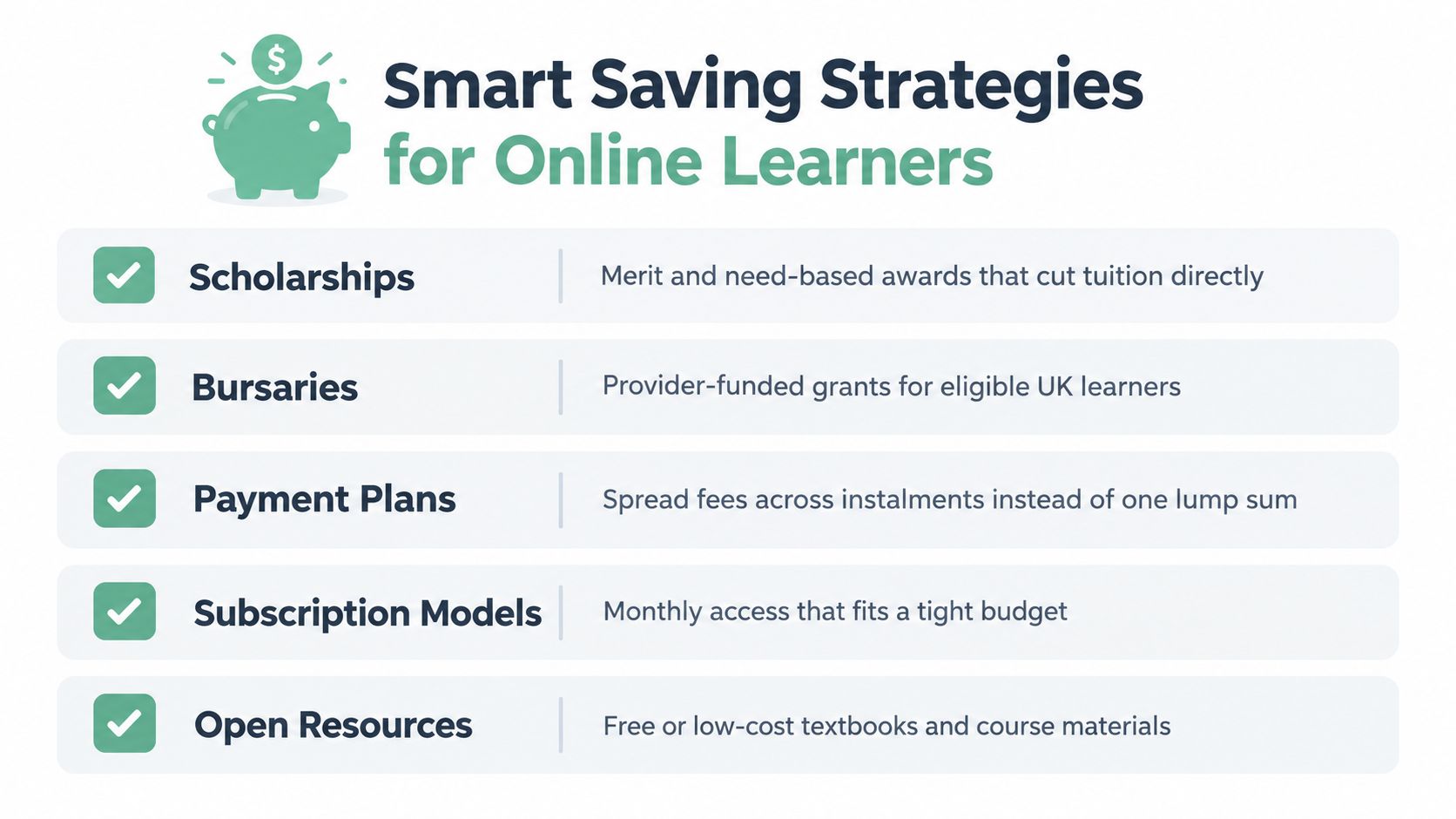 A list of five smart saving strategies for online learners, including scholarships, bursaries, and payment plans.
