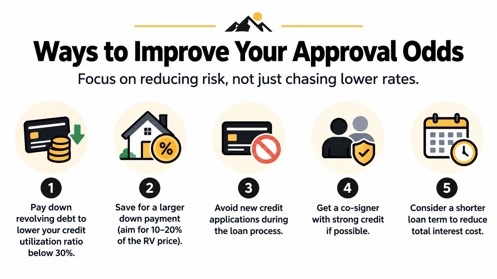 An infographic titled Ways to Improve Your Approval Odds, listing five tips for securing RV financing.
