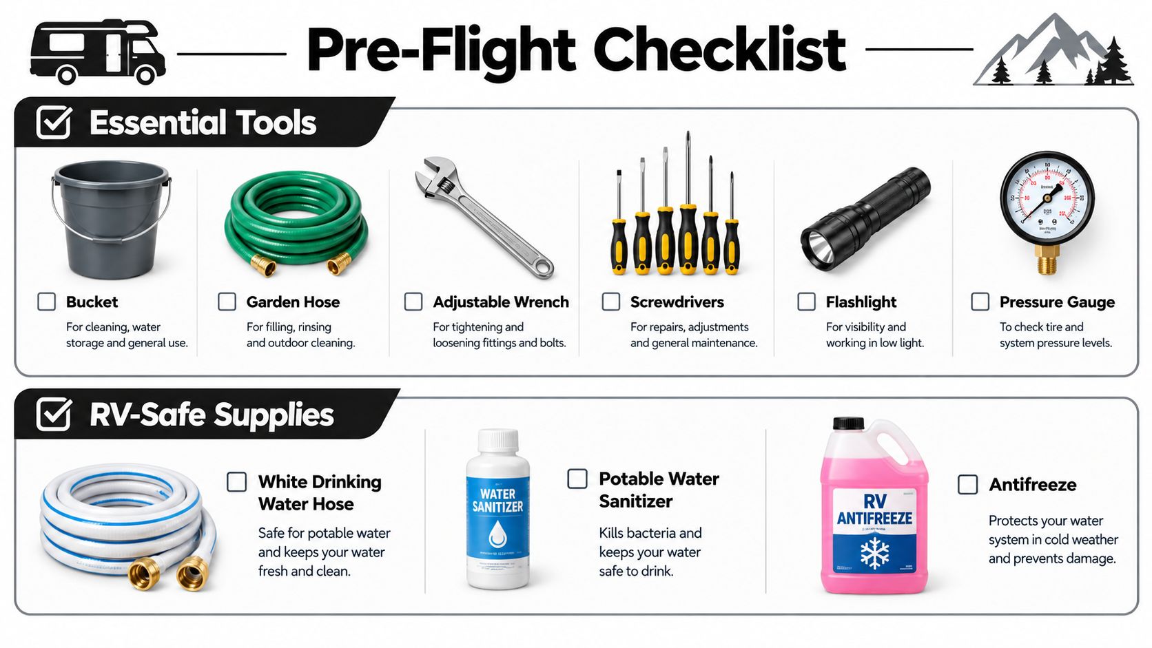 A pre-flight checklist for RV preparation featuring essential tools and safe supplies for maintenance and travel.
