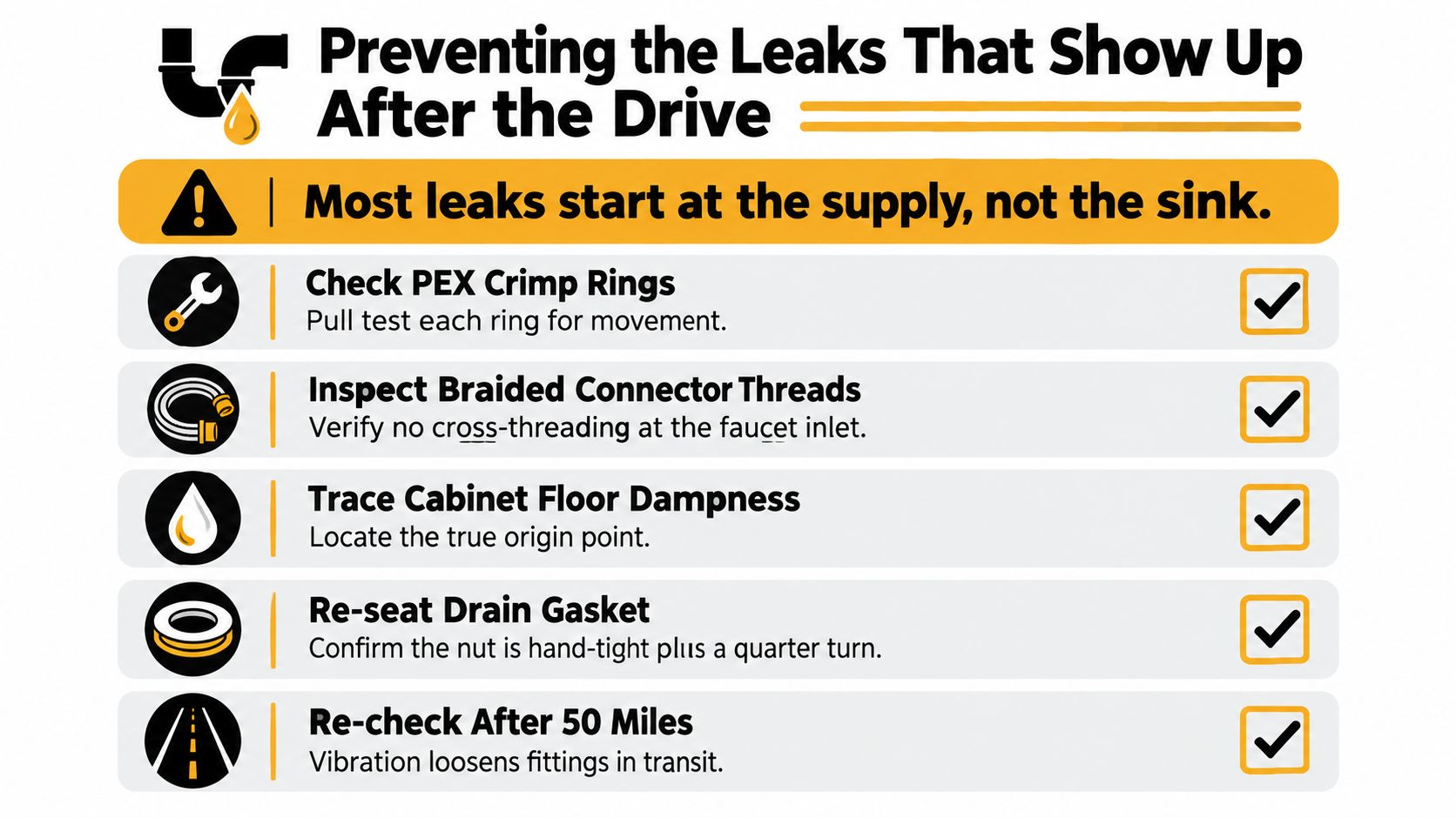 A checklist graphic offering professional advice for preventing plumbing leaks in RV sinks after transit.