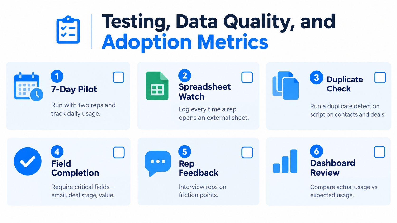 A diagram outlining six essential steps for testing, ensuring data quality, and measuring CRM adoption metrics.