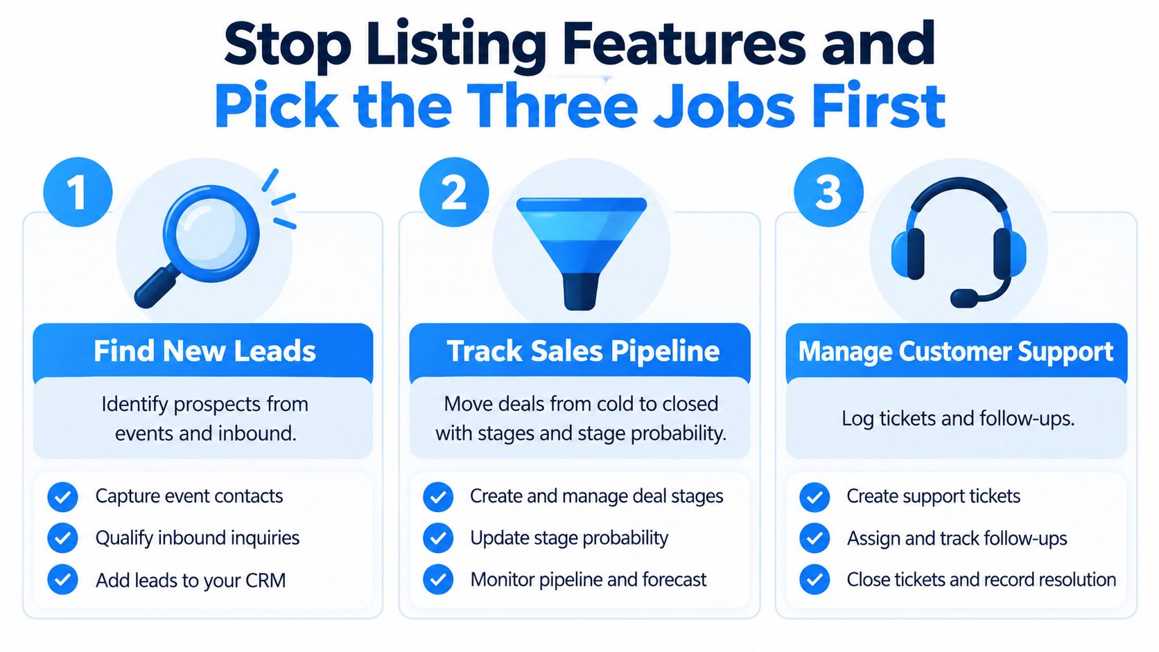 A graphic illustration detailing three core business jobs for building an effective CRM system.