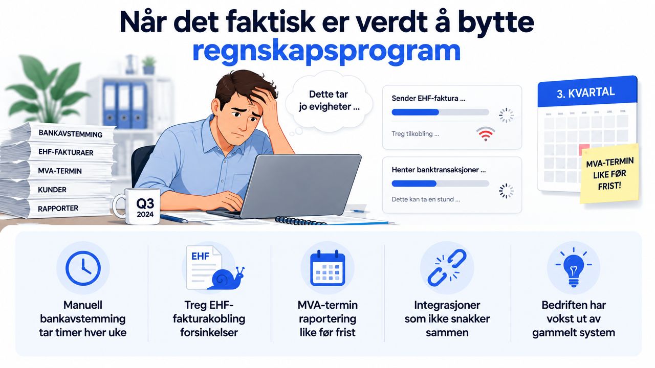 En frustrert person sitter foran en bærbar datamaskin med problemer knyttet til gammelt og tregt regnskapsprogram.