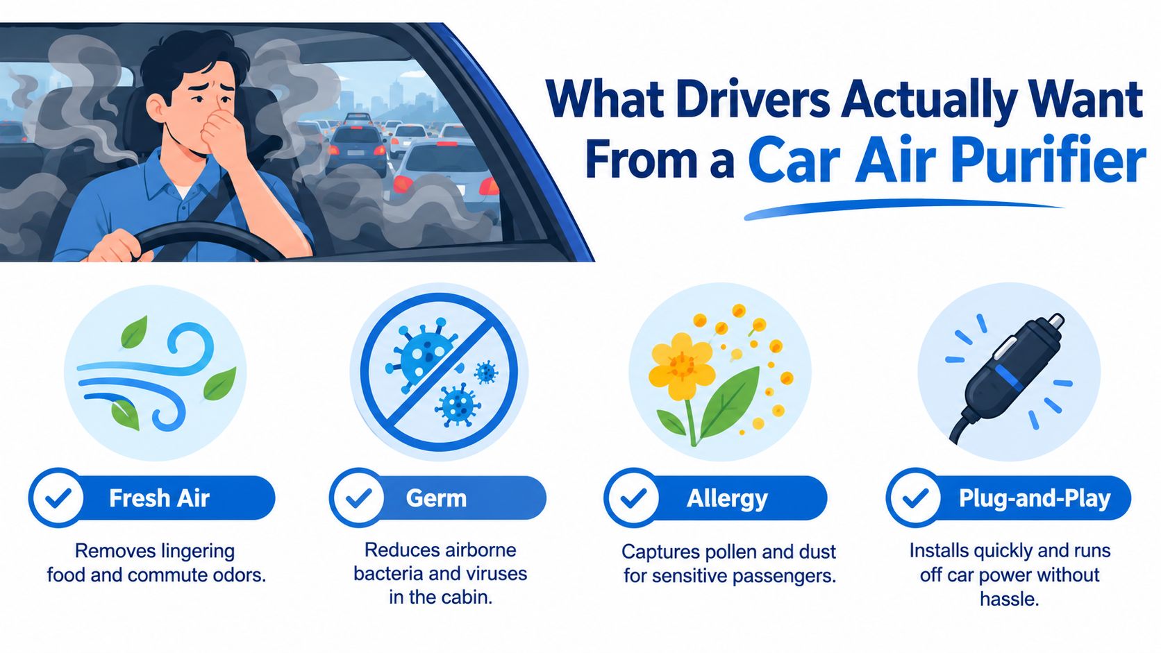 An illustration showing a driver in a smoky car and the benefits of a car air purifier.