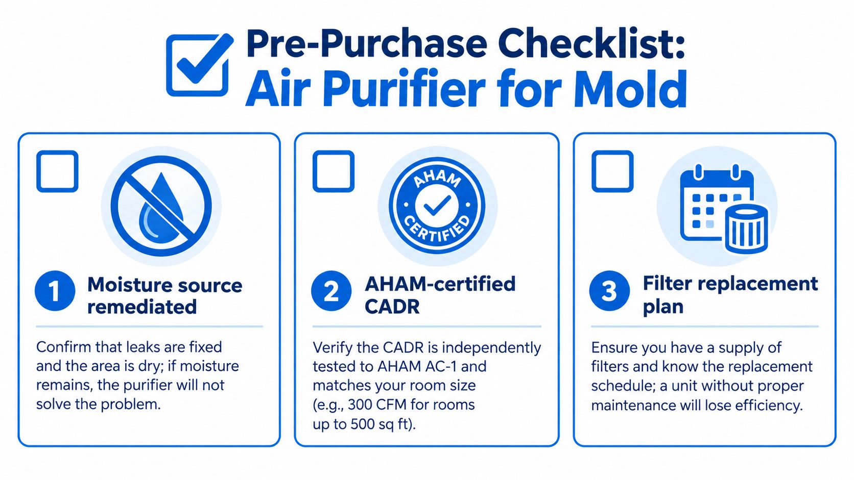 A checklist infographic titled Pre-Purchase Checklist: Air Purifier for Mold with three essential steps for buyers.