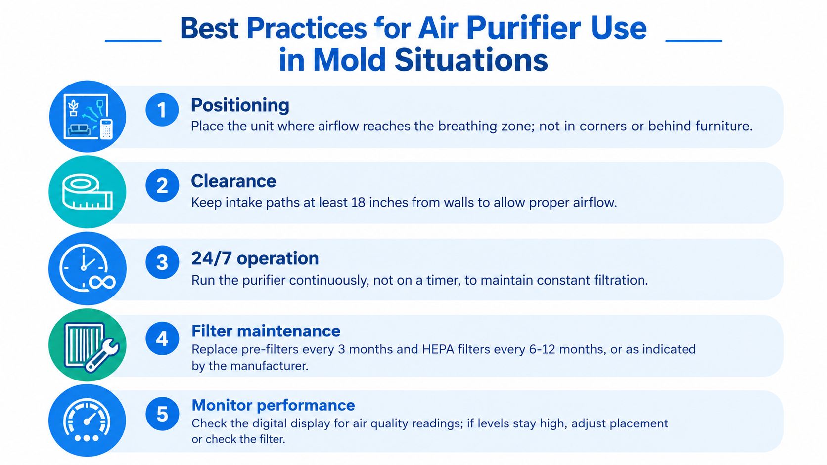 An infographic detailing five best practices for using an air purifier to combat mold in indoor spaces.