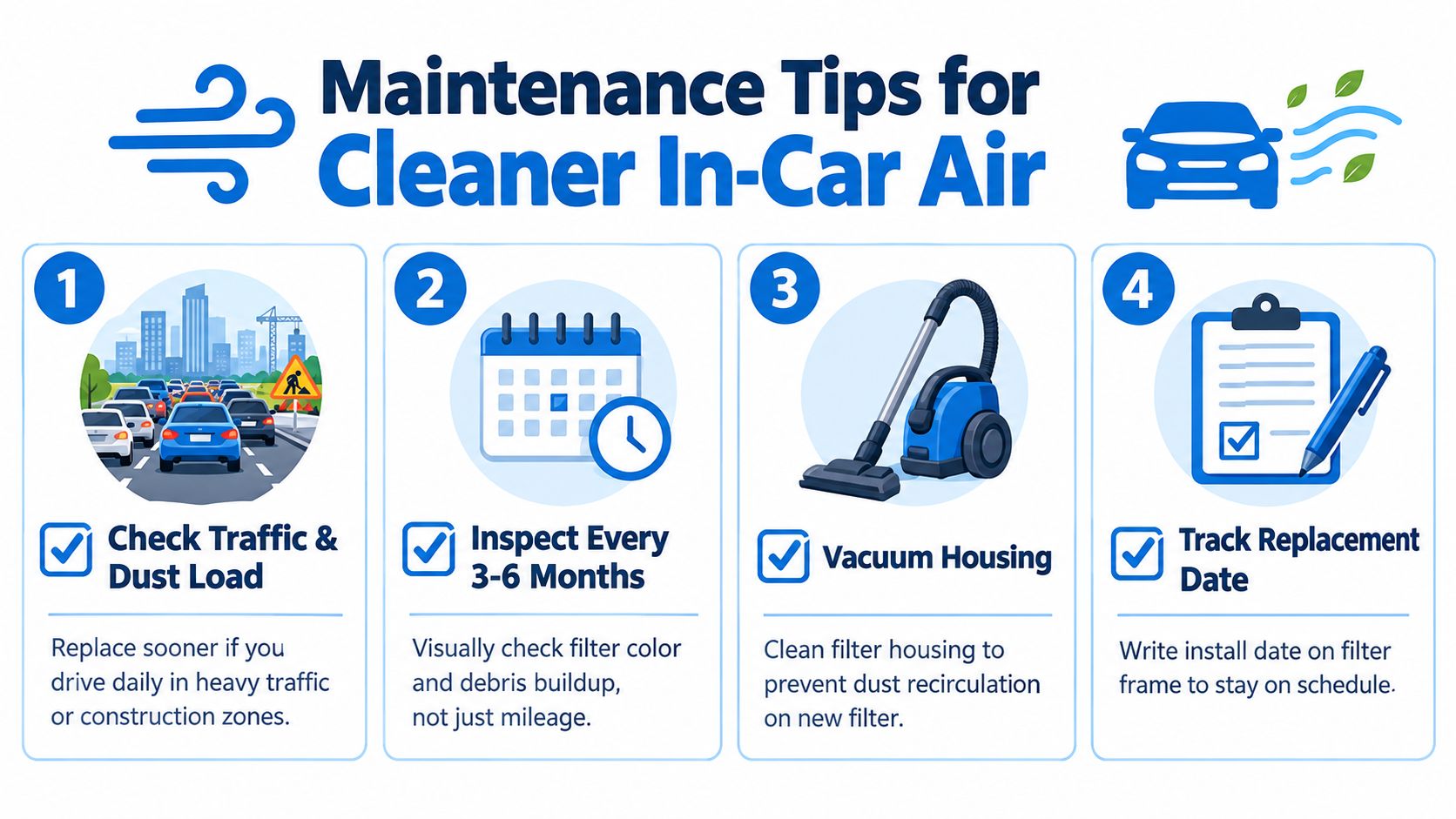 An infographic titled Maintenance Tips for Cleaner In-Car Air showing four numbered steps for car cabin air filter maintenance.
