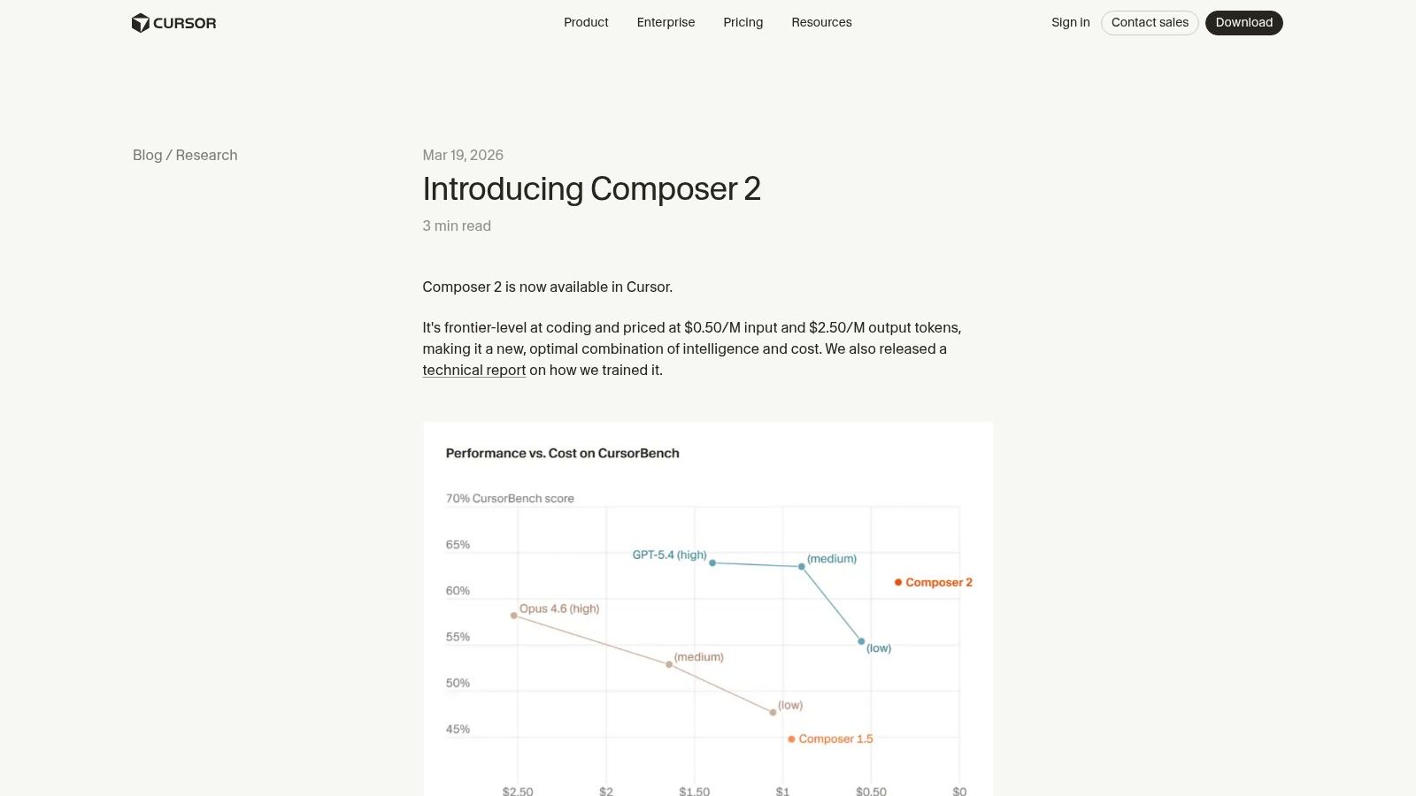 Cursor Composer 2