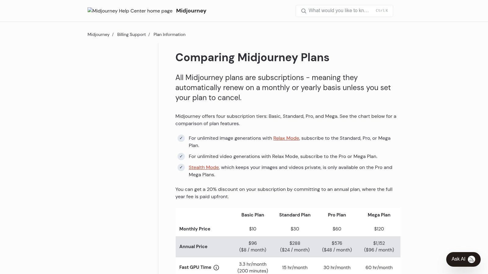 Midjourney