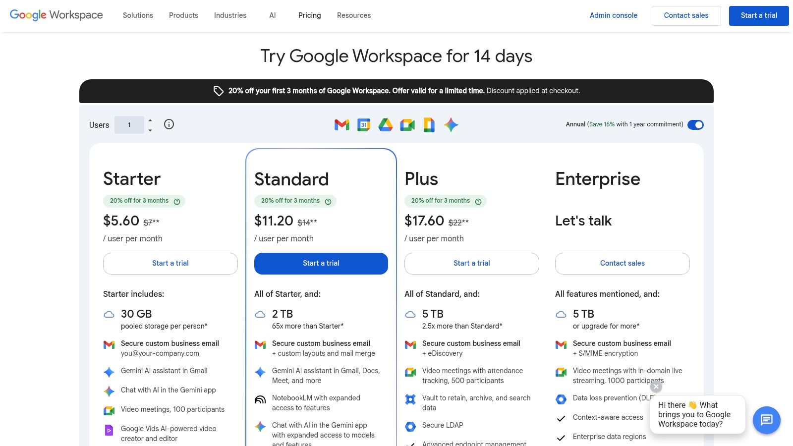 Google Workspace with Gemini