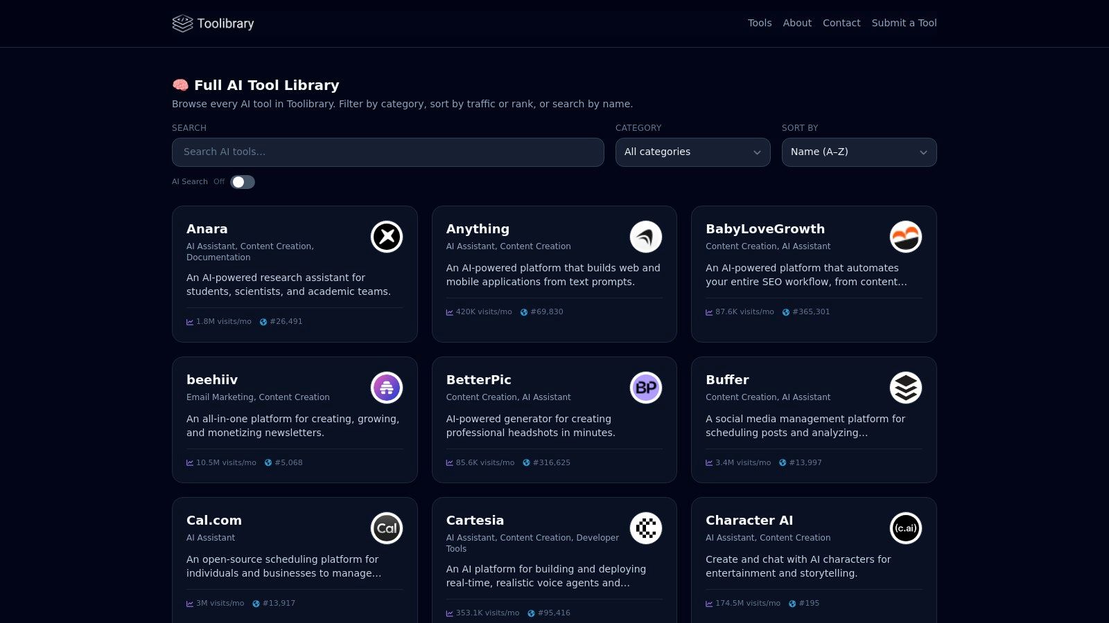 Full AI Tool Library — Oryndex