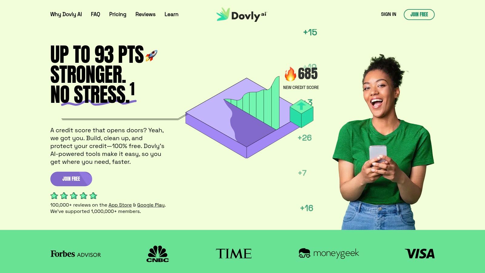 1. Dovly