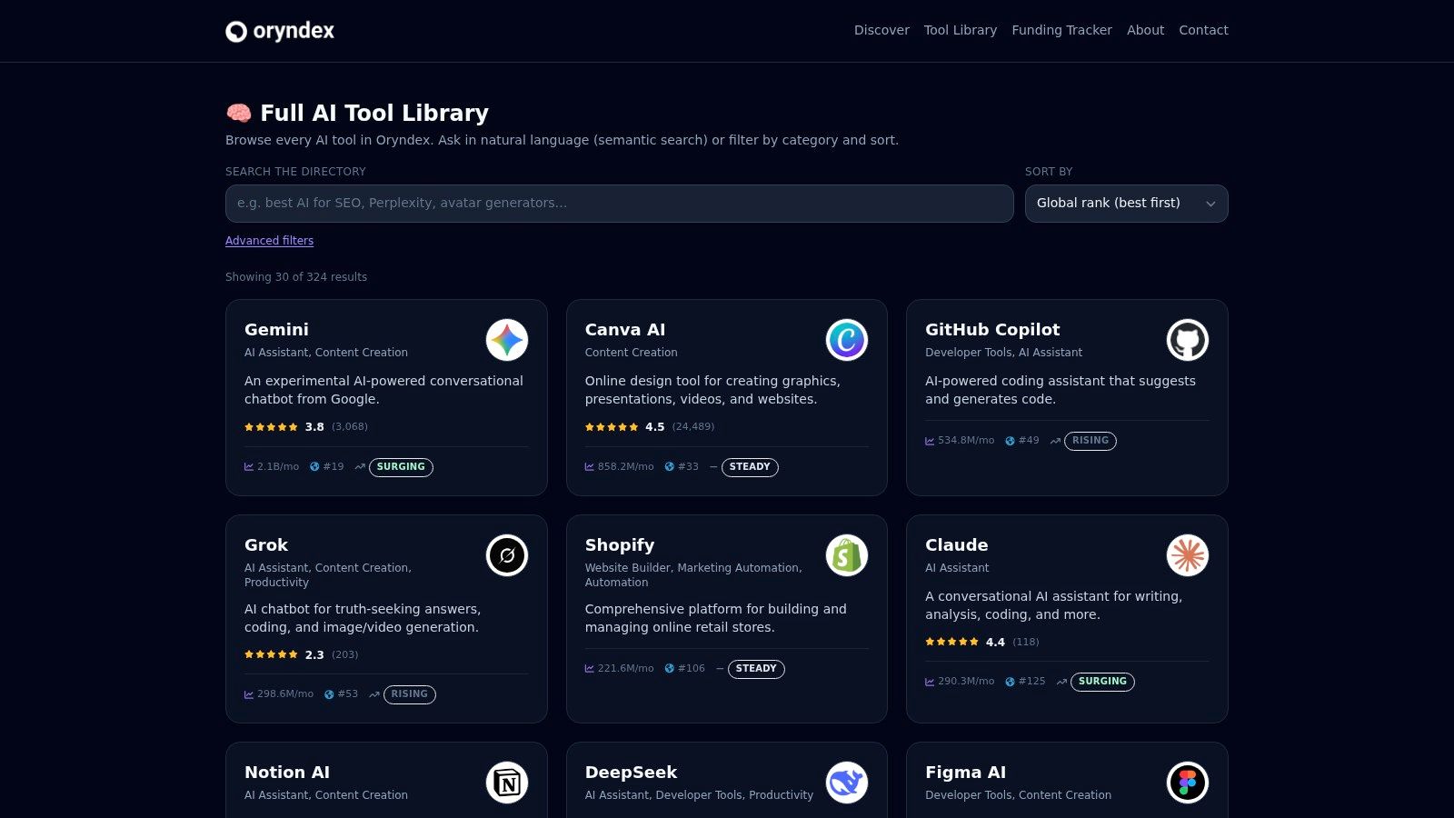 Oryndex, AI Tool Discovery Engine