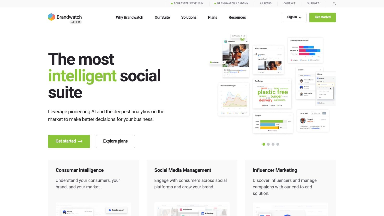 10 Best Competitor Analysis Tools for B2B in 2026