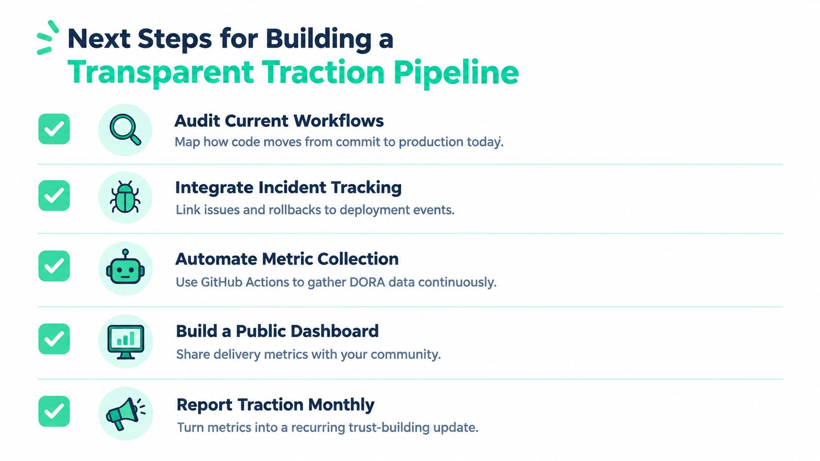 A checklist showing five steps to build a transparent traction pipeline for software development and DORA metrics.